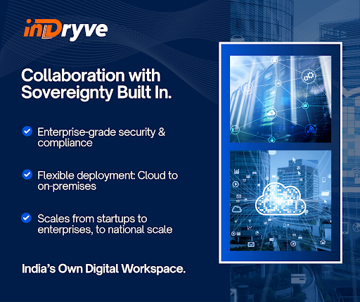 Indryve Champions Digital Sovereignty for India: A Secure Collaboration Suite for Critical Missions